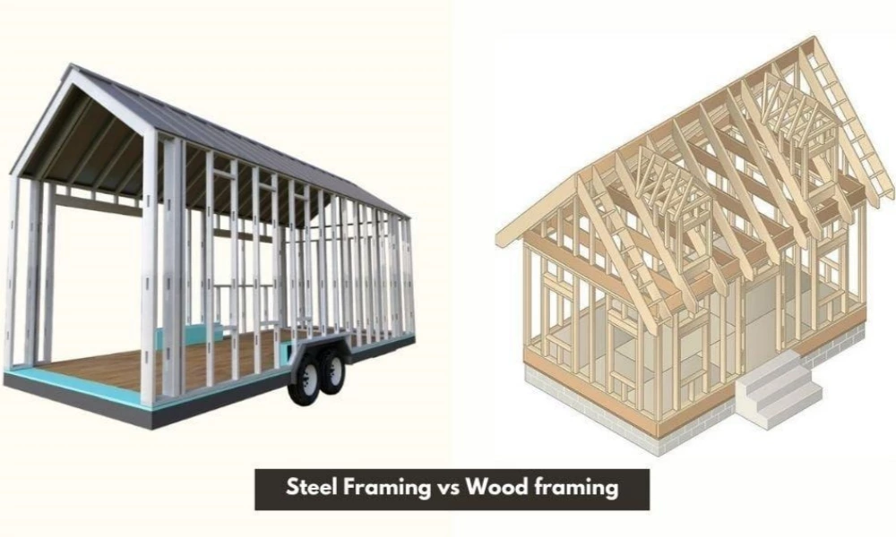 The Cost Benefits of Light Steel vs Wood for Tiny Houses